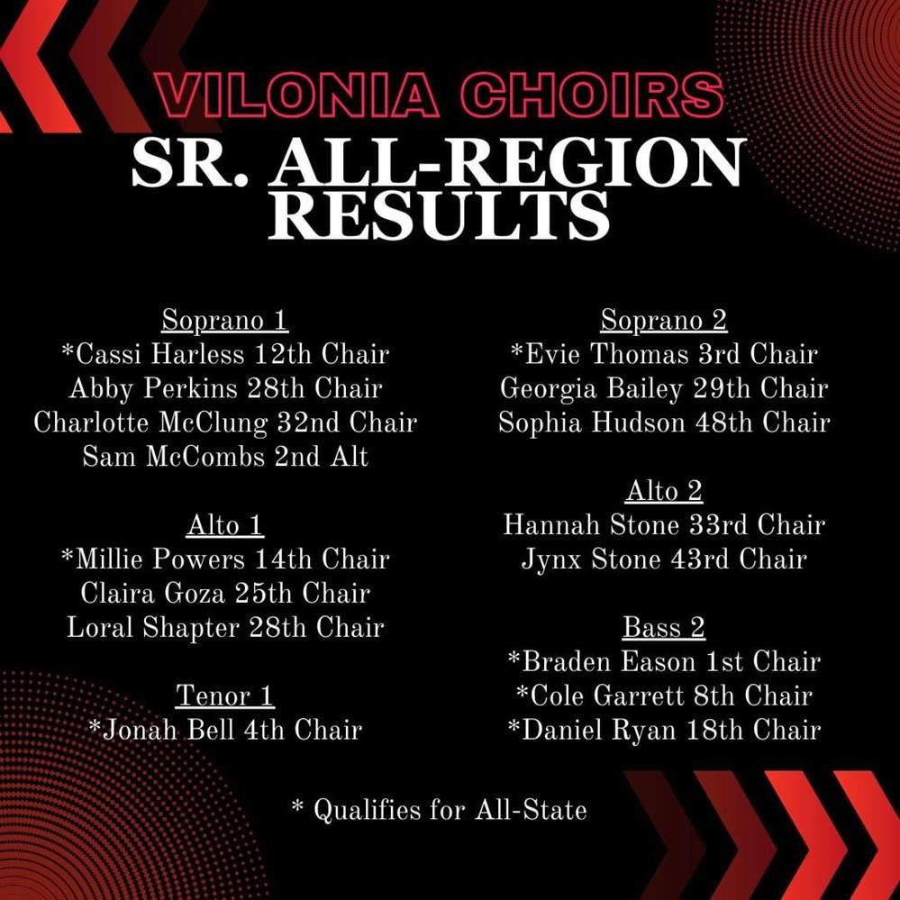 VHS Choir All-Region Results 